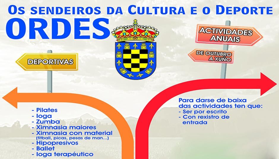 'Sendeiros da cultura e do deporte', aberto prazo de inscrición
