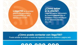 Novas zonas con conexións móbiles máis rápidas e mellor cobertura en Ordes cos novos despregamentos 4G e 5G.
