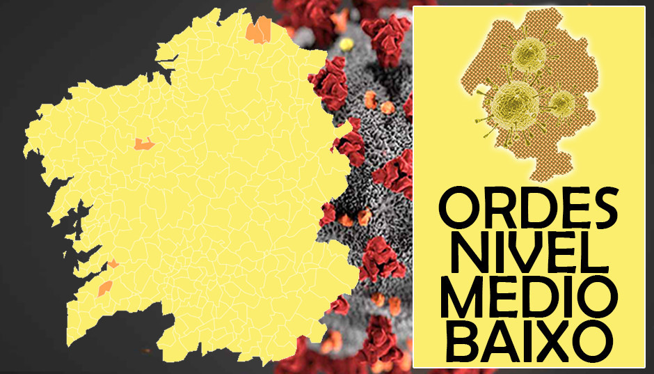 RESTRICIÓNS ORDES NIVEL MEDIO BAIXO (12/06/2021)